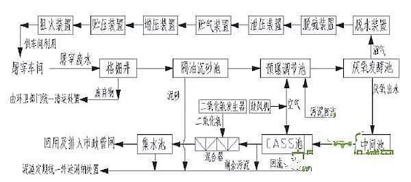 �ۺ��Ȼ��XPAC��x���a(ch��n)�S�����׏Uˮ̎�����Ӛ�������ù��̌���