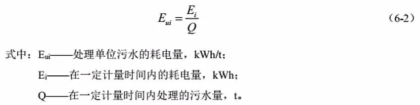2019���F̼΢늽��������a(ch��n)�S������ί�l(f��)������ˮ̎���������������ИI(y��) �坍���a(ch��n)�u(p��ng)�r(ji��)ָ��(bi��o)�wϵ��
