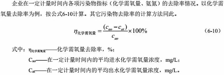 2019���F̼΢늽��������a(ch��n)�S������ί�l(f��)������ˮ̎���������������ИI(y��) �坍���a(ch��n)�u(p��ng)�r(ji��)ָ��(bi��o)�wϵ��