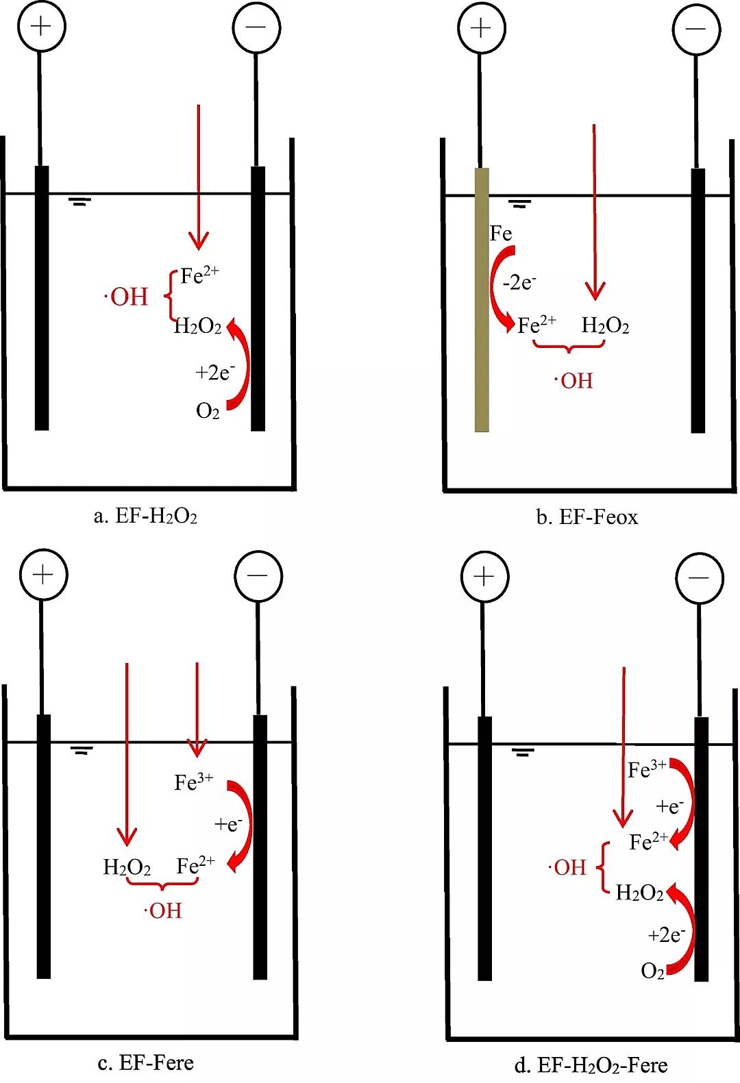 ����ú�|�w������̿���a�S��ˮ̎���߼�������������N���əC�Ƽ��似�g����