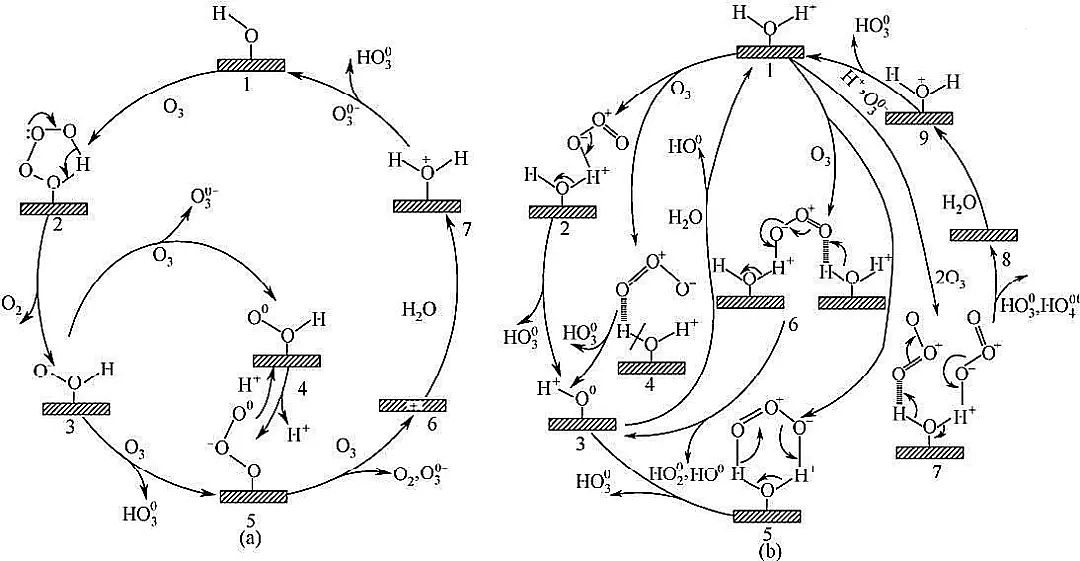 ����ú�|�w������̿���a�S��ˮ̎���߼�������������N���əC�Ƽ��似�g����