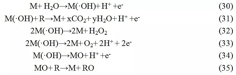 ����ú�|�w������̿���a�S��ˮ̎���߼�������������N���əC�Ƽ��似�g����
