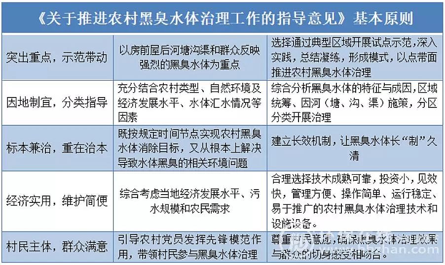 2020���������̿�S���ٿ��r��ڳ�ˮ�w�����P�I�~Ҏ�t��׃ ���ڴ��_