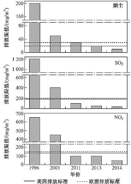 2020�������������ϏS���Ї������Ⱦ�������Mչ • ����(zh��n) • ·��
