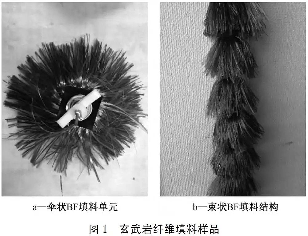 ��Դˮ̎���w�S��V�ϏS�Ҹ�������r�w�S���ϵ�ˮ̎�����g(sh��)����(y��ng)��