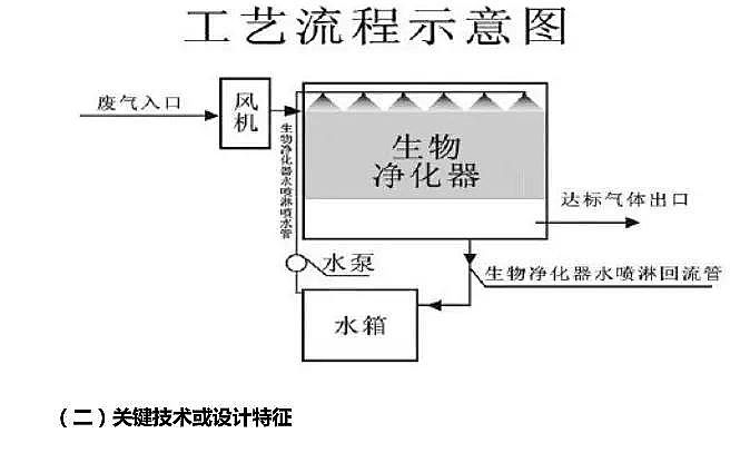 ��C����̿VOC�U���������﷽��--�rˎ�U��VOC�U��̎�����̰�����
