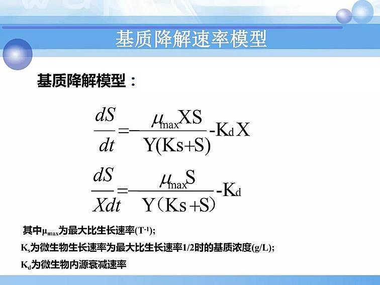 2020��������c���a(ch��n)�S��PPTԔ��������෨ԭ���c��(y��ng)��