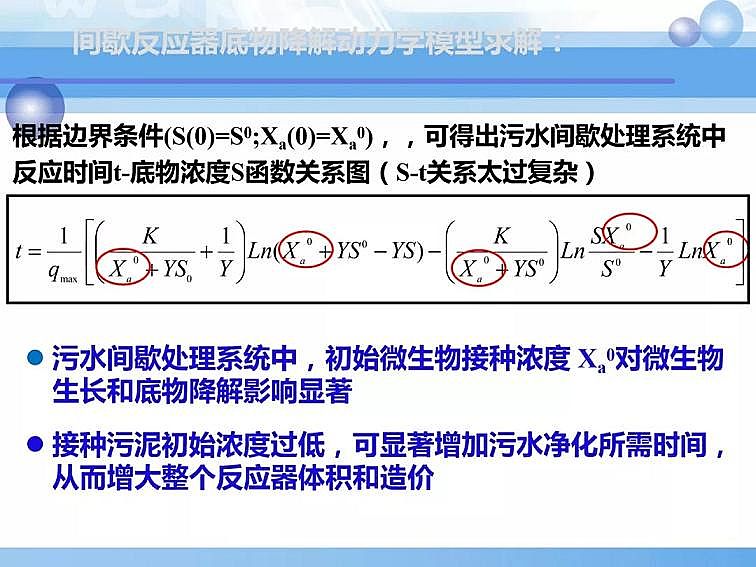 2020��������c���a(ch��n)�S��PPTԔ��������෨ԭ���c��(y��ng)��