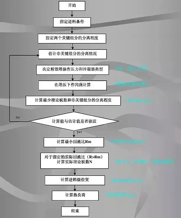 2020��Aʽ�Ȼ��X�S�Ҿ��s�����O(sh��)Ӌ(j��)�̓�(y��u)������������ǌ���!