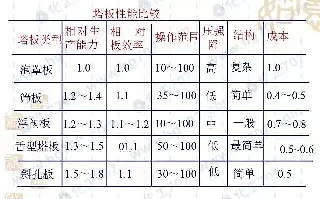 2020��Aʽ�Ȼ��X�S�Ҿ��s�����O(sh��)Ӌ(j��)�̓�(y��u)������������ǌ���!