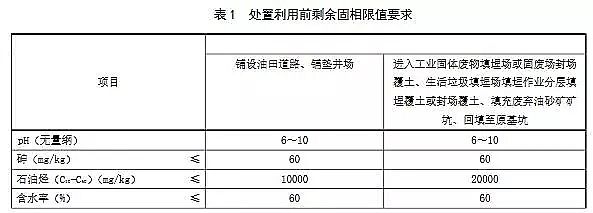 2019��S���������a�S��(������Ҋ��)�½����͚��ﺬ������̎����̎��������Ⱦ���Ƽ��gҪ��