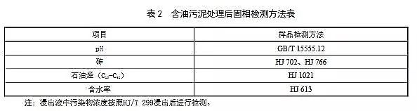 2019��S���������a�S��(������Ҋ��)�½����͚��ﺬ������̎����̎��������Ⱦ���Ƽ��gҪ��