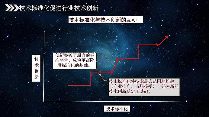 ���˾ۺ��Ȼ��XPAC���a(ch��n)�S��ˮ̎�턩�˜ʻ������I�ИI(y��)���|(zh��)���l(f��)չ