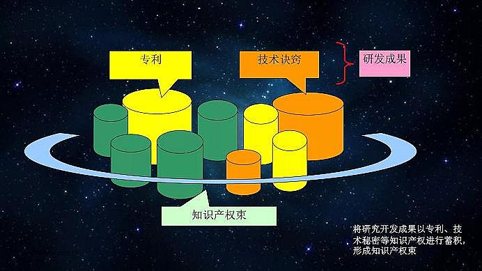 ���˾ۺ��Ȼ��XPAC���a(ch��n)�S��ˮ̎�턩�˜ʻ������I�ИI(y��)���|(zh��)���l(f��)չ