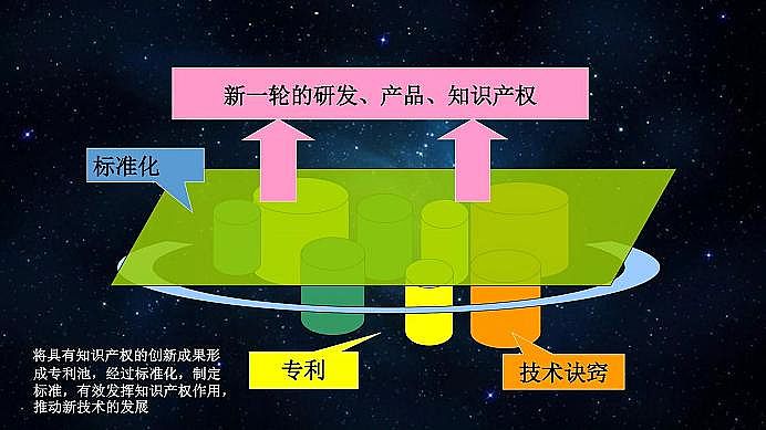 ���˾ۺ��Ȼ��XPAC���a(ch��n)�S��ˮ̎�턩�˜ʻ������I�ИI(y��)���|(zh��)���l(f��)չ