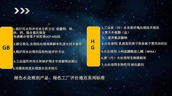 ���˾ۺ��Ȼ��XPAC���a(ch��n)�S��ˮ̎�턩�˜ʻ������I�ИI(y��)���|(zh��)���l(f��)չ