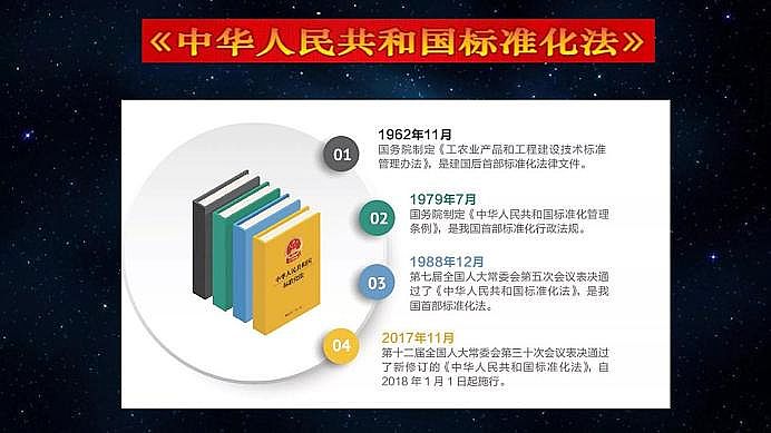 ���˾ۺ��Ȼ��XPAC���a(ch��n)�S��ˮ̎�턩�˜ʻ������I�ИI(y��)���|(zh��)���l(f��)չ