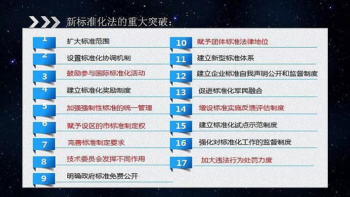 ���˾ۺ��Ȼ��XPAC���a(ch��n)�S��ˮ̎�턩�˜ʻ������I�ИI(y��)���|(zh��)���l(f��)չ