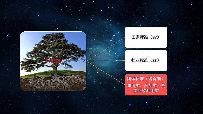 ���˾ۺ��Ȼ��XPAC���a(ch��n)�S��ˮ̎�턩�˜ʻ������I�ИI(y��)���|(zh��)���l(f��)չ