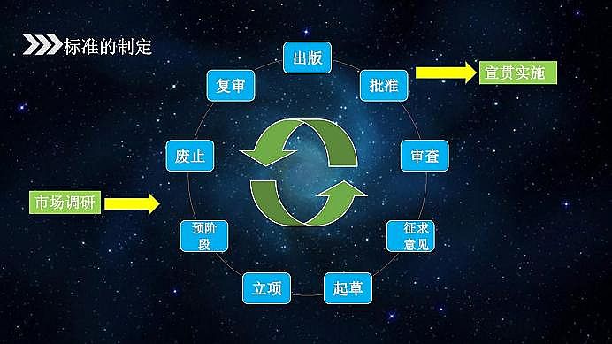 ���˾ۺ��Ȼ��XPAC���a(ch��n)�S��ˮ̎�턩�˜ʻ������I�ИI(y��)���|(zh��)���l(f��)չ