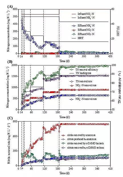 2020���ؚ������a(ch��n)�S��һ��ʽ��ȫÓ���¼��g(sh��)PNAM���̳�����+����������+������������