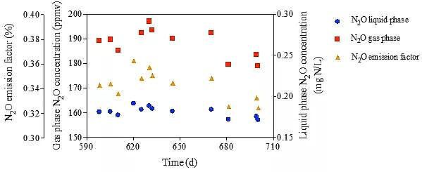 2020���ؚ������a(ch��n)�S��һ��ʽ��ȫÓ���¼��g(sh��)PNAM���̳�����+����������+������������