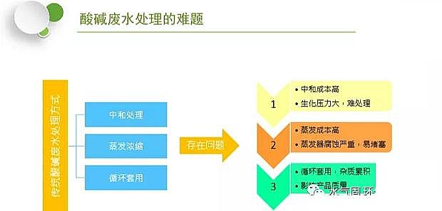 ���������X�������a�S����A�Uˮ�������ս�Q���� ����������