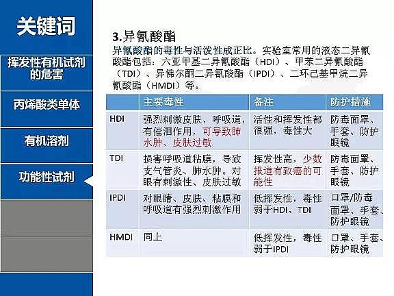 2020����ĭ�V��V��EPS���a�S��PPT��؛����ғ]�l���ЙC�ﶾ�Լ����o��ʩ