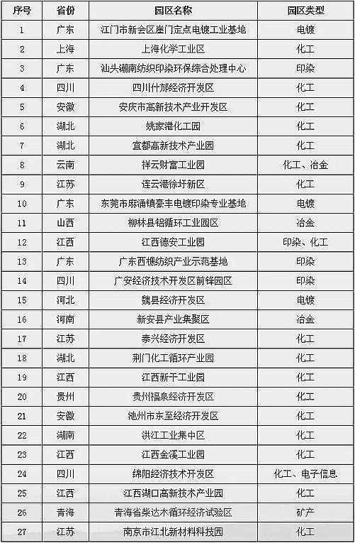 ���ƴ��F�V�V�ϏS�ҭh����Ⱦ����������@�^���ι�ʾ��18�һ����@�^���