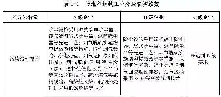 ���������X�����������a�S�ҳ��t!������Ⱦ������c�ИI�����p�Ŵ�ʩ�ƶ����gָ�ϡ�