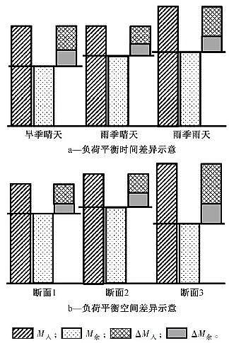 2020��Aʽ�Ȼ��XBAC���a(ch��n)�S(ch��ng)�ҳ���ˮ�h(hu��n)���C�����ι���ԭ���cϵ�y(t��ng)����