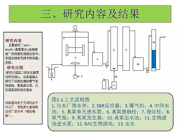 ������ˮñ�S����ˮ̎���_(d��)���ر�ˮ��(zh��n)���(bi��o)��(zh��n)���g(sh��)̽ӑ