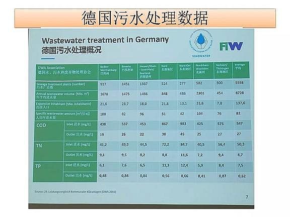 ������ˮñ�S����ˮ̎���_(d��)���ر�ˮ��(zh��n)���(bi��o)��(zh��n)���g(sh��)̽ӑ