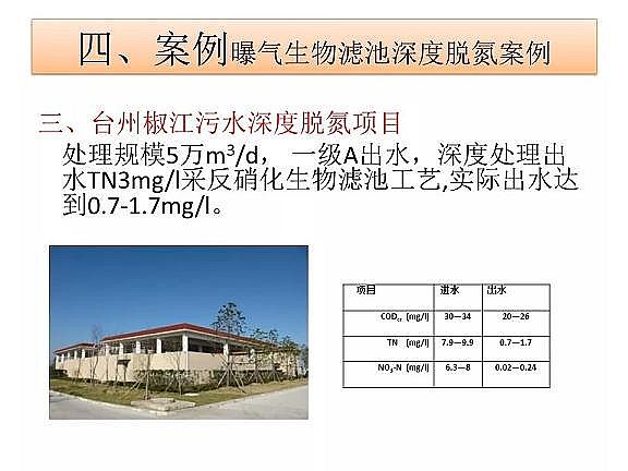 ������ˮñ�S����ˮ̎���_(d��)���ر�ˮ��(zh��n)���(bi��o)��(zh��n)���g(sh��)̽ӑ