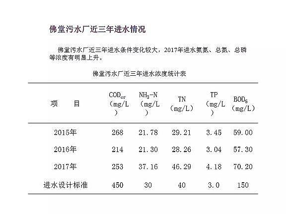 ������ˮñ�S����ˮ̎���_(d��)���ر�ˮ��(zh��n)���(bi��o)��(zh��n)���g(sh��)̽ӑ