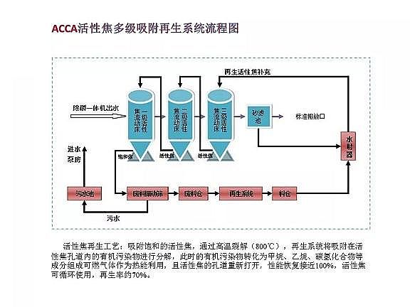 ������ˮñ�S����ˮ̎���_(d��)���ر�ˮ��(zh��n)���(bi��o)��(zh��n)���g(sh��)̽ӑ