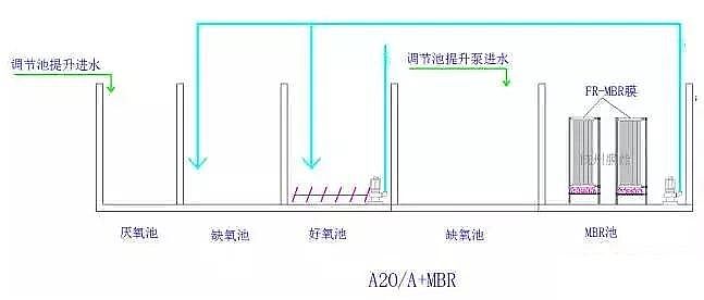 2020��ľ�~(y��)ʯ�V�ϏS����ˮ̎�����g(sh��)֮6�N��õ�MBR�M�Ϲ�ˇ