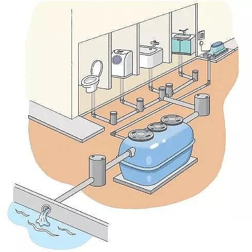 2019��ϡ����ɰ�V�����a�S���ձ��ļ�ͥ��ˮ̎����������