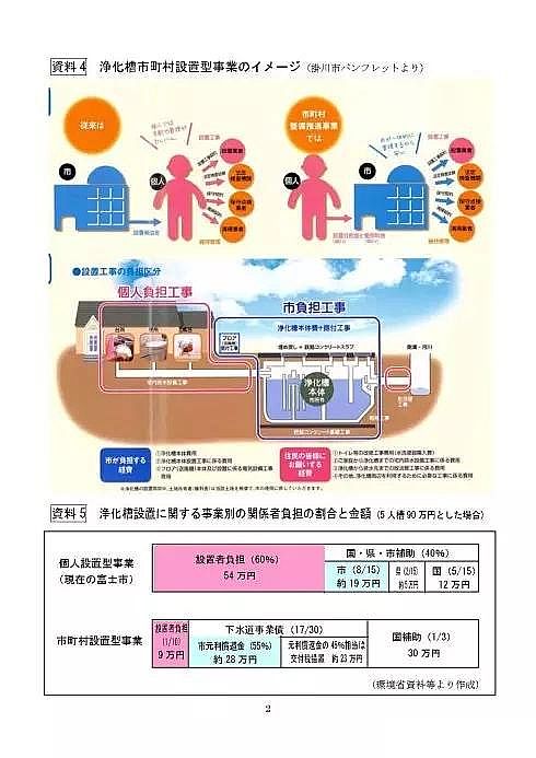 2019��ϡ����ɰ�V�����a�S���ձ��ļ�ͥ��ˮ̎����������