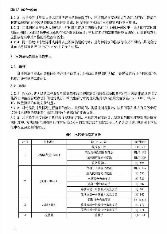 �������℩�S��ɽ���l������ˮ�C���ŷŘ˜ʡ���COD�������^���˸���������TP��ȫ�}��