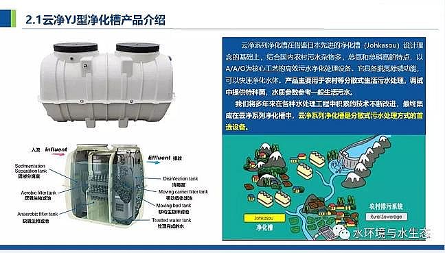 ��Դˮ̎��V�ϏS�һ�ɽ�r����V���r����ˮ��ɢʽ�cԴ���������̎�����g