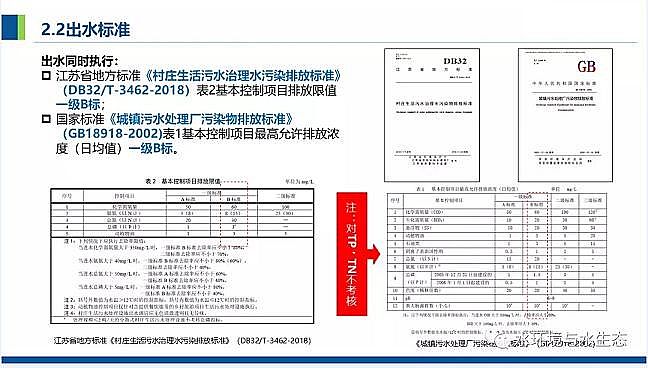 ��Դˮ̎��V�ϏS�һ�ɽ�r����V���r����ˮ��ɢʽ�cԴ���������̎�����g