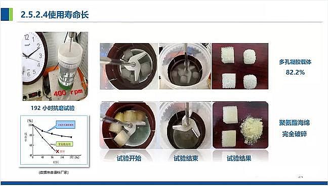 ��Դˮ̎��V�ϏS�һ�ɽ�r����V���r����ˮ��ɢʽ�cԴ���������̎�����g