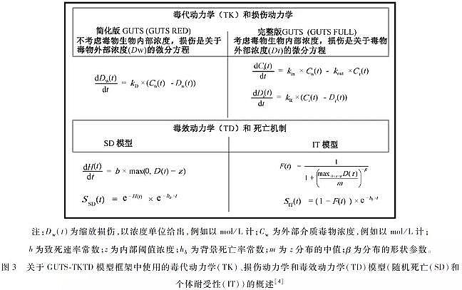 ��Դˮ̎��ˎ�����a(ch��n)�S�Ҿۺ��Ȼ��XPAC���ٵ�ˮ�|(zh��)��(bi��o)��(zh��n)�c�h(hu��n)�������о��M(j��n)չ
