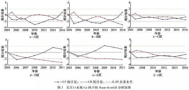 ��Դˮ̎��ˎ�����a(ch��n)�S�Ҿۺ��Ȼ��XPAC���ٵ�ˮ�|(zh��)��(bi��o)��(zh��n)�c�h(hu��n)�������о��M(j��n)չ