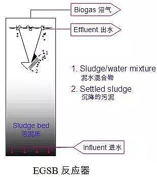 ��Դˮ̎��V�ϏS�һ���̿�V����ˮ̎�����A֪�R��Ӗ