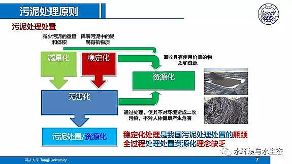 ˮ̎��V�ϏS����ĭ�V��V��EPS������ˮ�S����̎�ù�ˇ���g·��