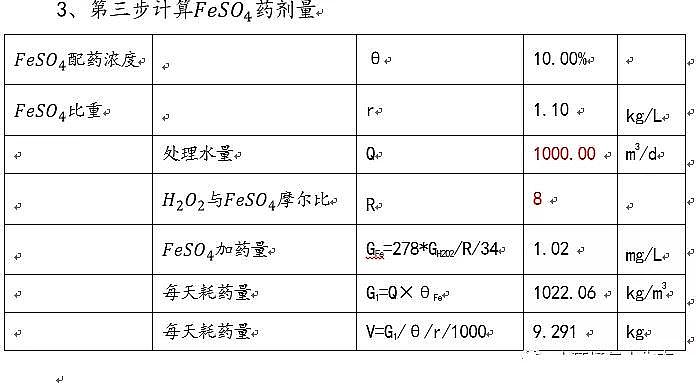 2019������V�ϏS�ҷ��D��(Fenton)̎���y������ˮԭ������������