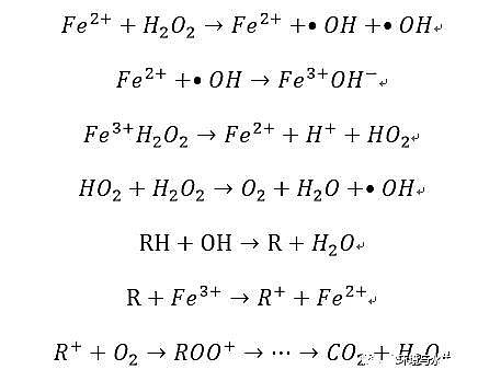 2019������V�ϏS�ҷ��D��(Fenton)̎���y������ˮԭ������������