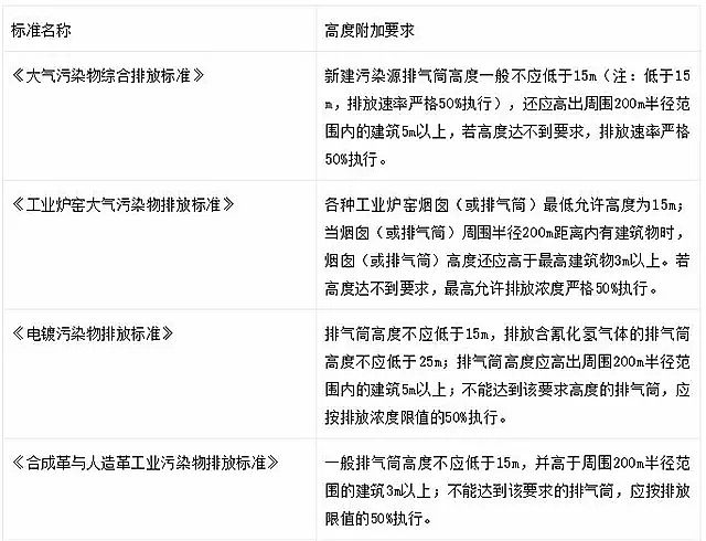 2020���C����̿�S���ղظ��ИI(y��)�U���Ś�Ͳ(����)�߶�Ҫ��R��